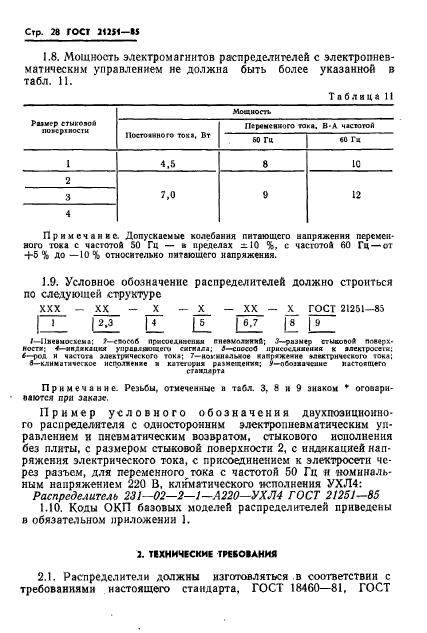  21251-85