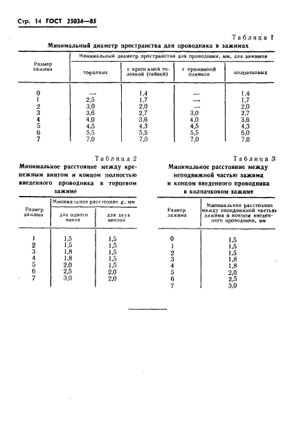  25034-85