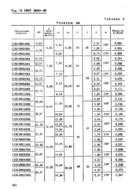  26515-85