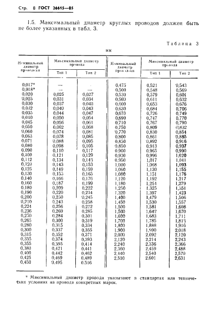  26615-85