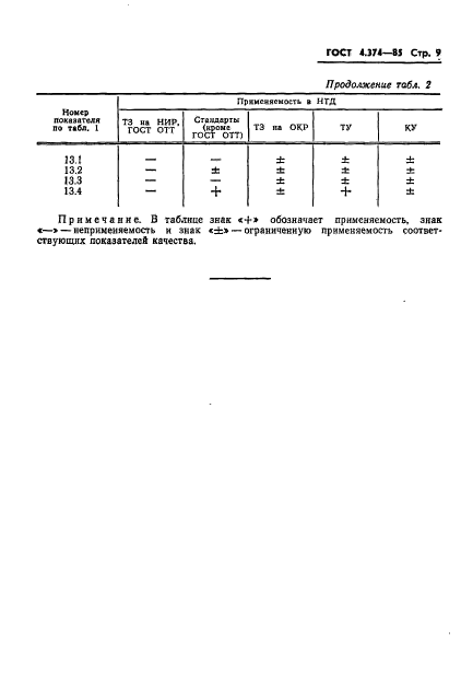  4.374-85