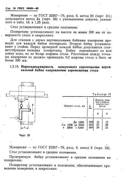  18101-85