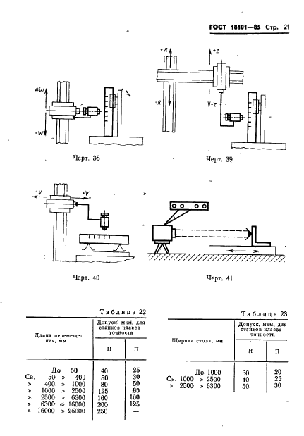  18101-85