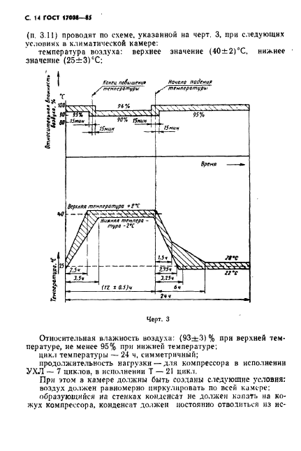  17008-85