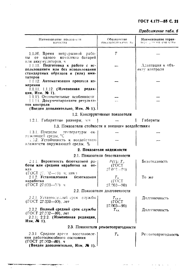  4.177-85