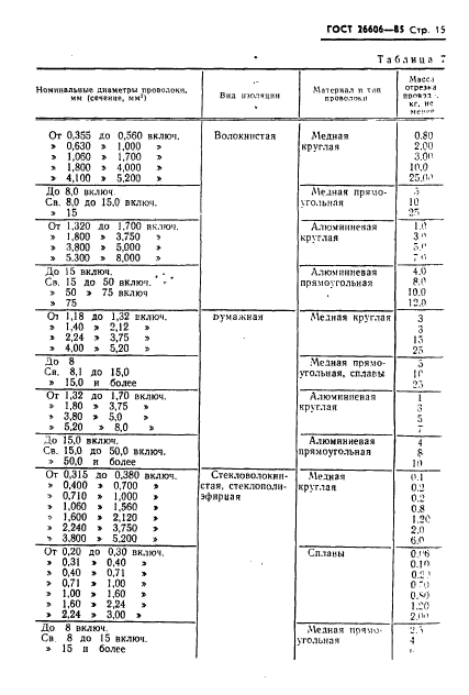  26606-85