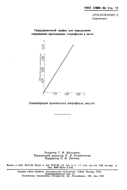  21802-84