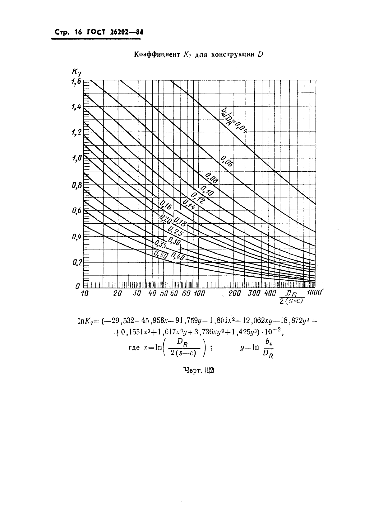  26202-84