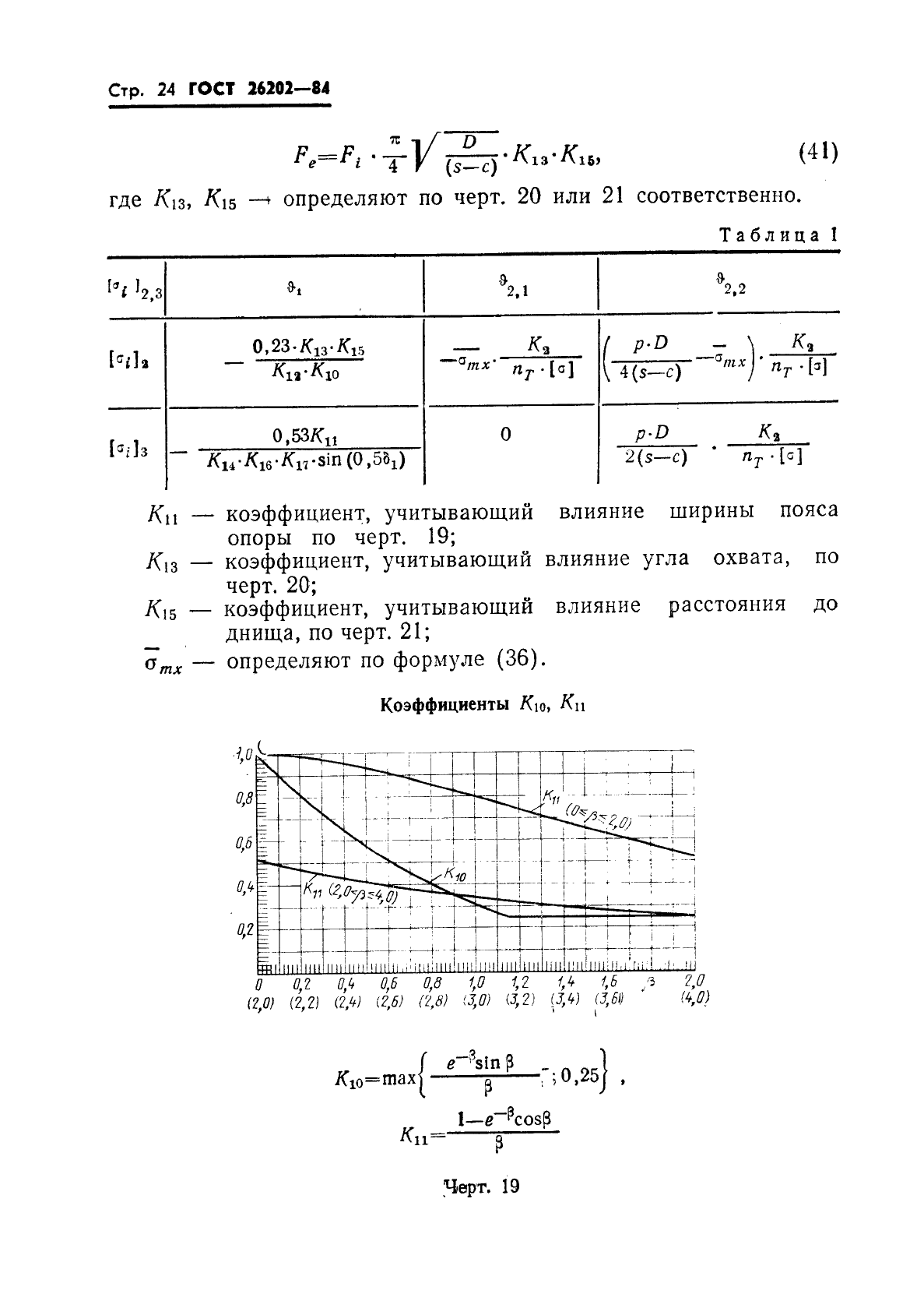  26202-84