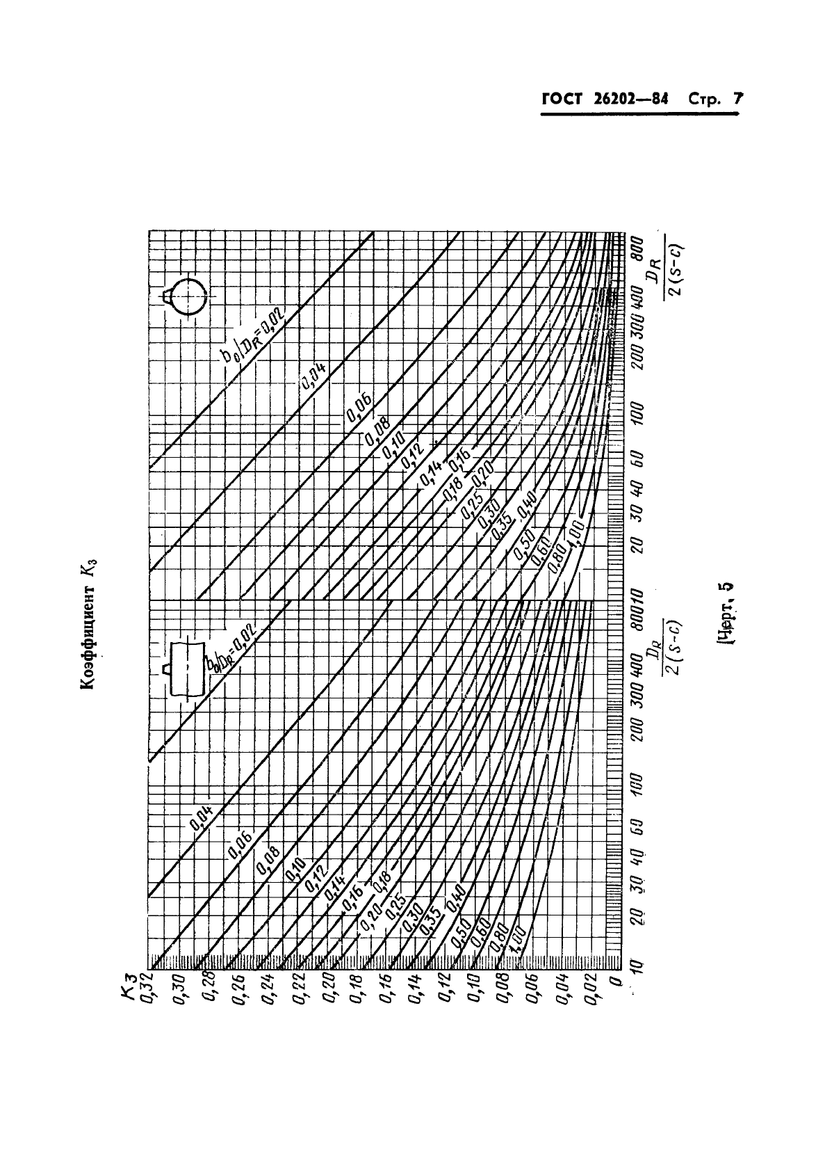  26202-84