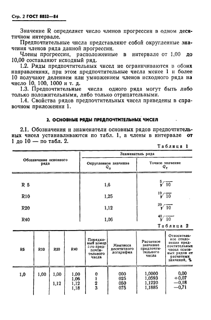  8032-84