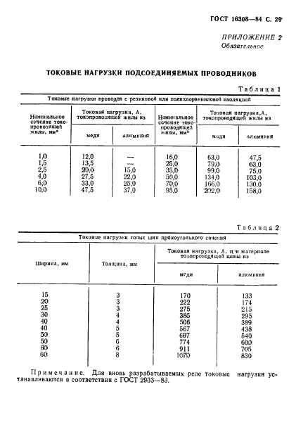  16308-84