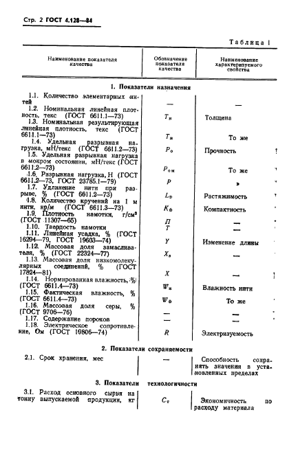  4.128-84