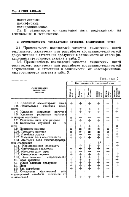  4.128-84