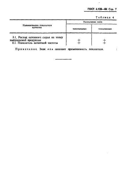  4.128-84