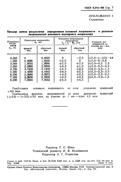  8.211-84