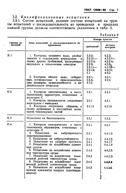  15856-84