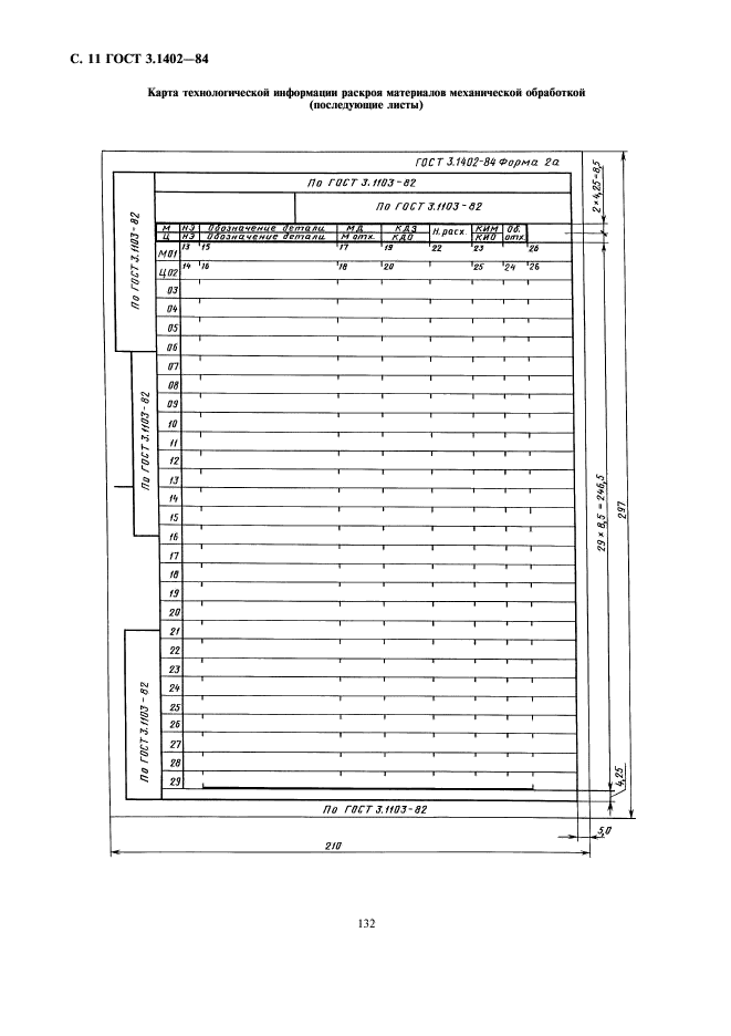  3.1402-84