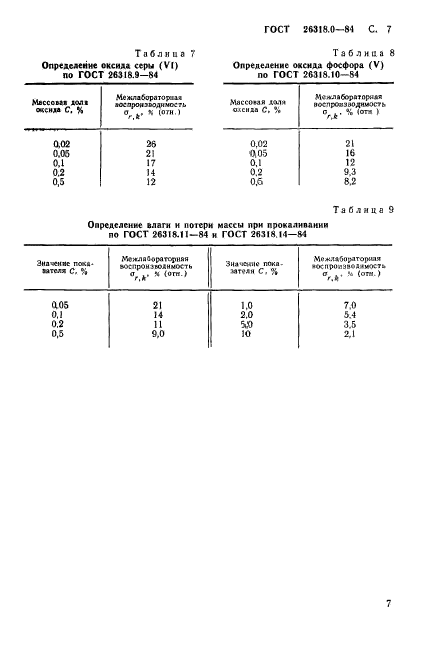  26318.0-84