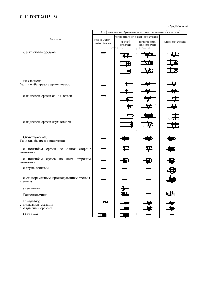  26115-84