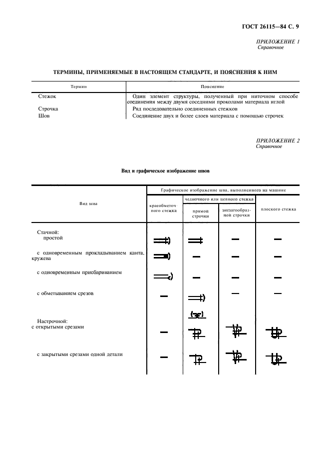  26115-84