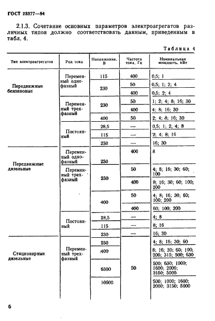  23377-84