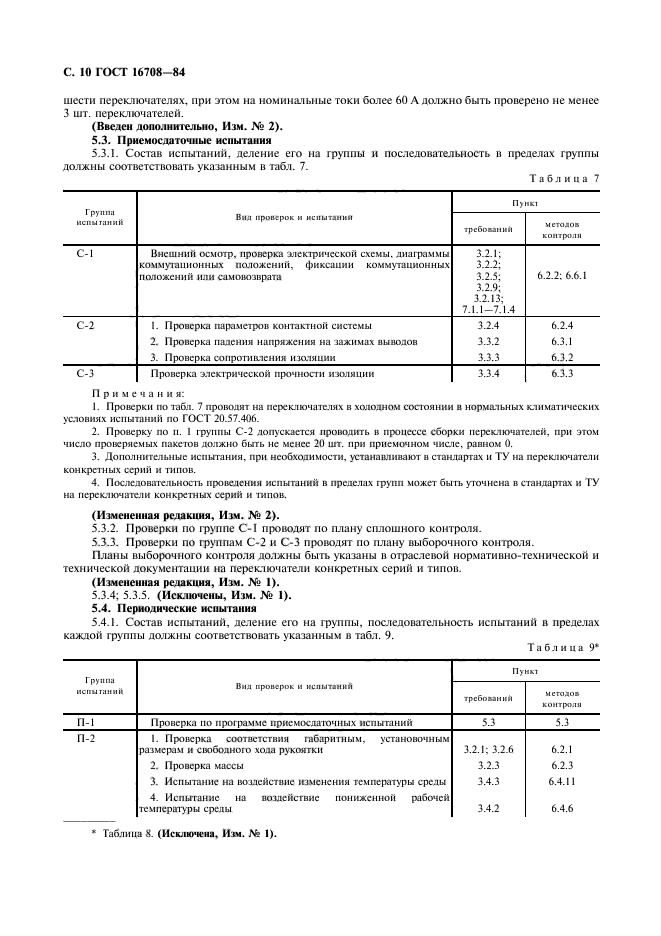 ГОСТ 16708-84