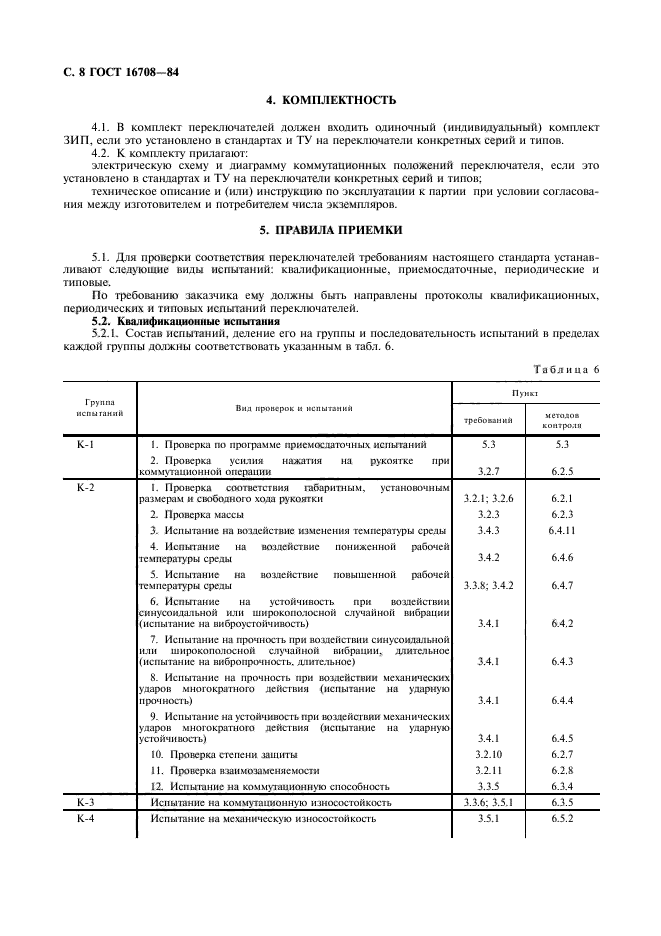 ГОСТ 16708-84