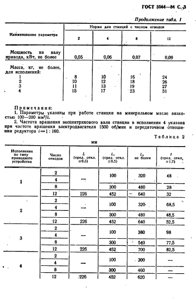  3564-84