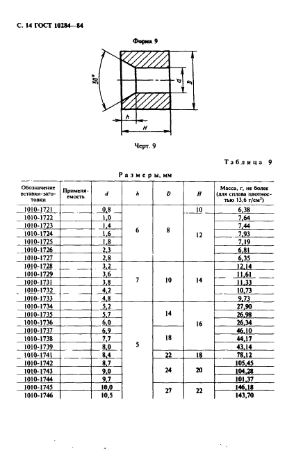  10284-84