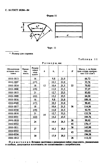  10284-84