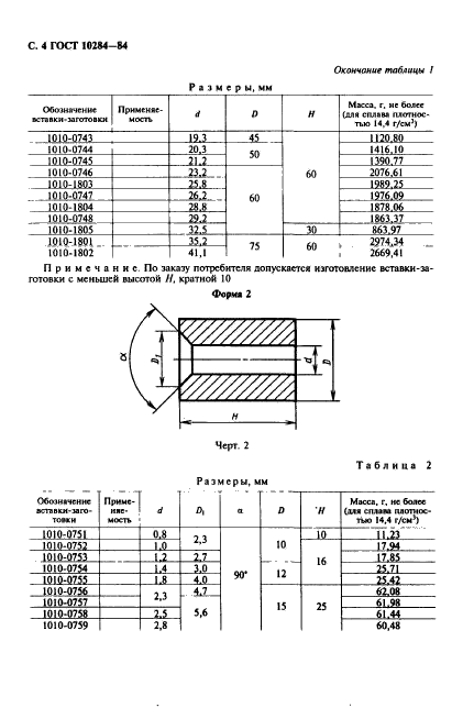  10284-84