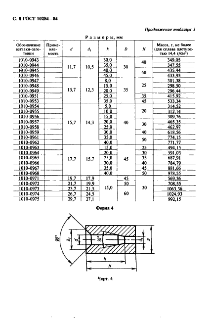  10284-84