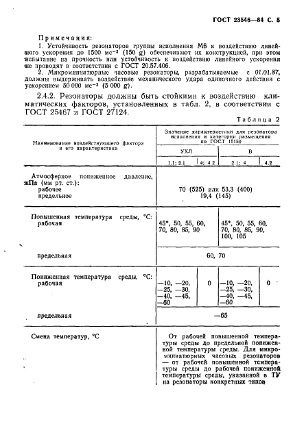  23546-84