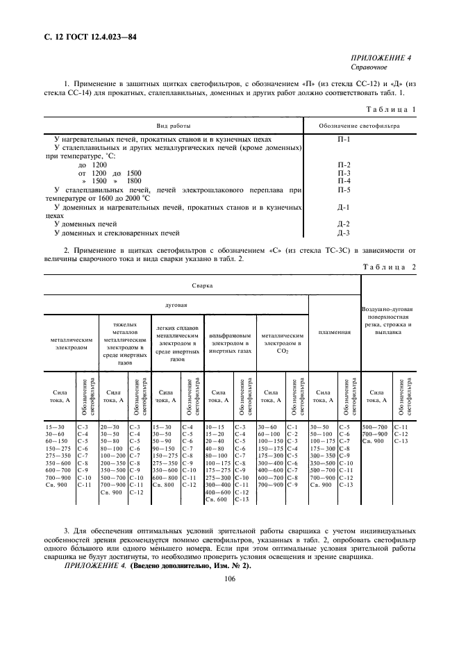  12.4.023-84