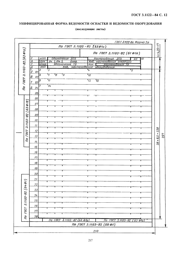  3.1122-84