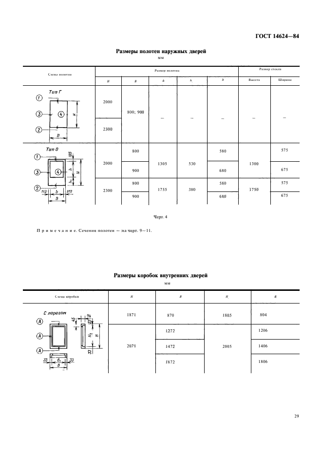  14624-84