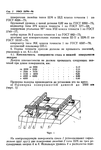  23794-84