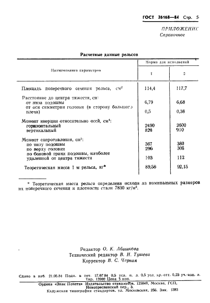  26168-84