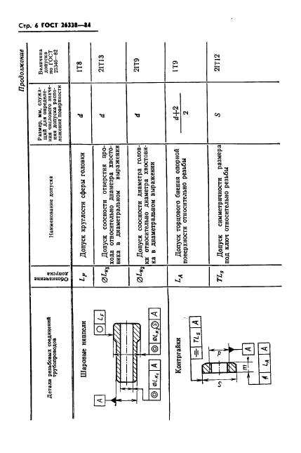  26338-84