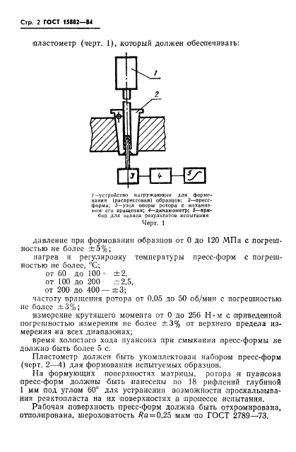  15882-84