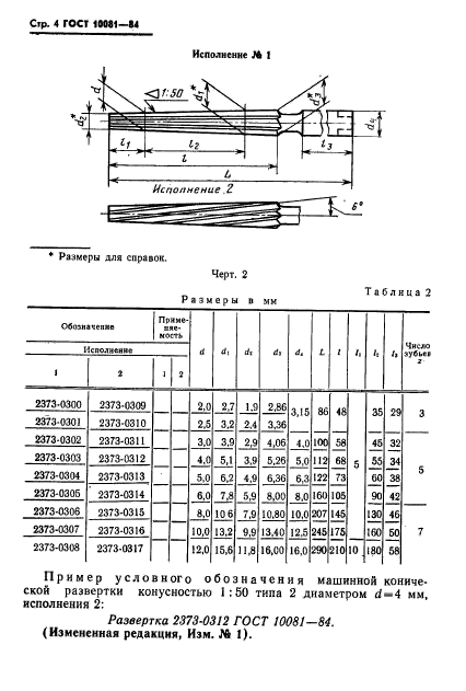  10081-84