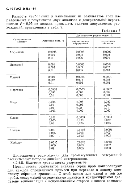  26252-84