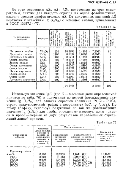  26252-84