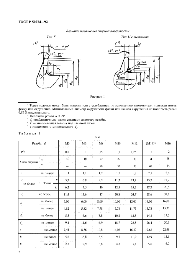   50274-92