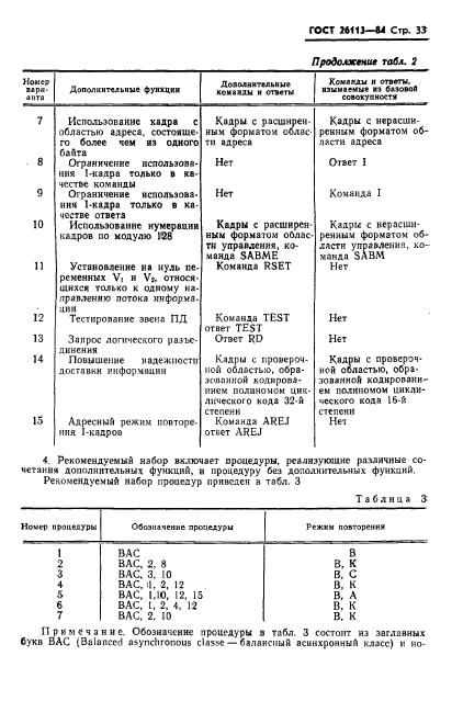  26113-84