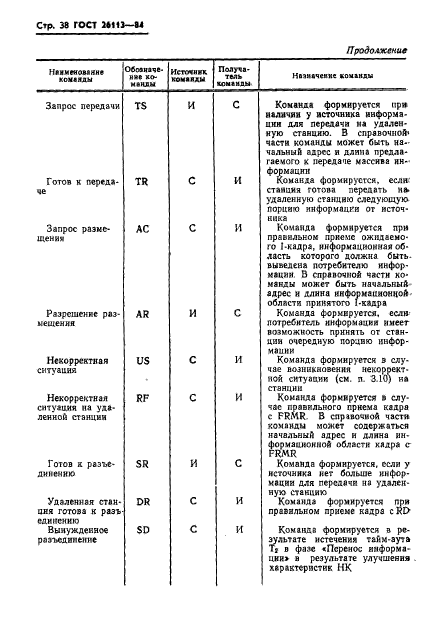  26113-84