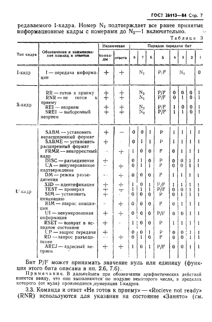  26113-84