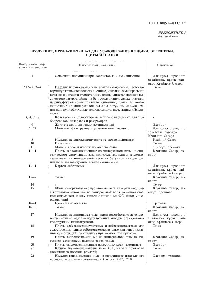  18051-83