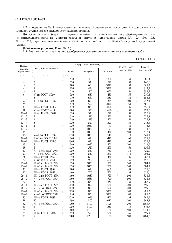  18051-83